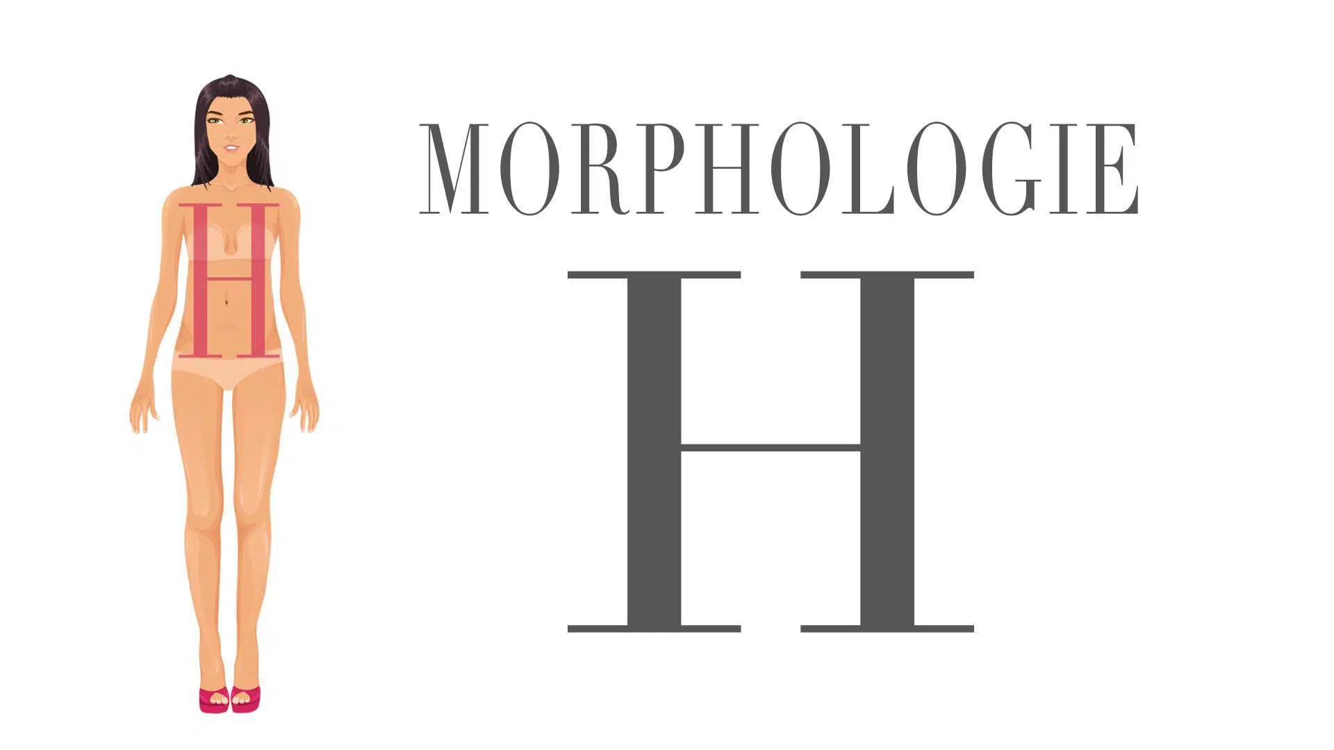 Image de la morphologie en H